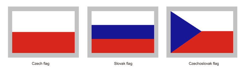 The Slovakia Flag, History, Design & Symbolism